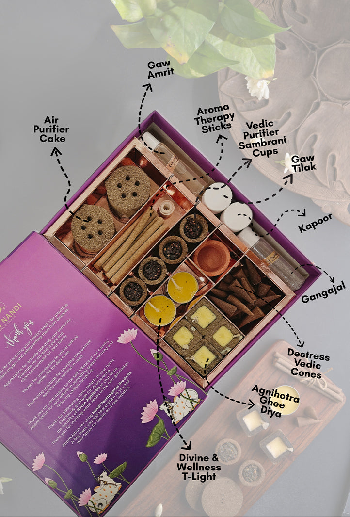 Puja and Wellbeing Office Kit