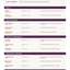 A document page titled 'What is the lab results show' with a white background, purple header blocks, and multiple tables and text sections detailing quality metrics such as purity, milk fat characteristics, and overall excellent results.